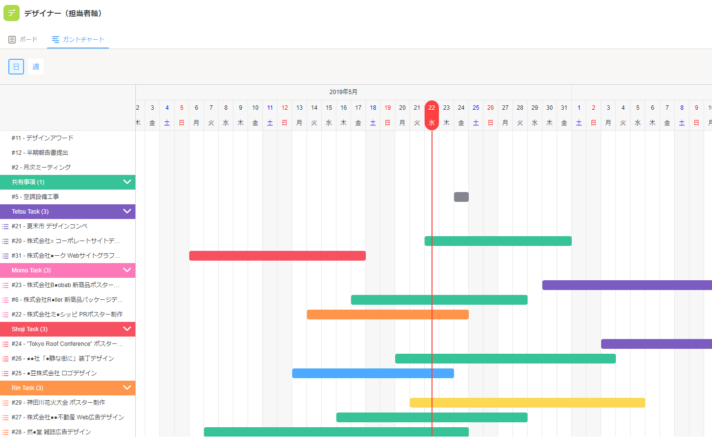 ガントチャートアプリおすすめ 15選 無料アリ・個人利用OKまでニーズに合わせて紹介現場TECH