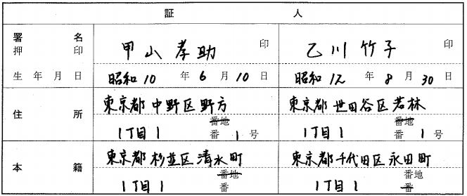 婚姻届の「職業欄」がわかりづらい!なにを選んでどう書けばいいのか徹底解説 – 結婚式準備サイトCORDY コーディ