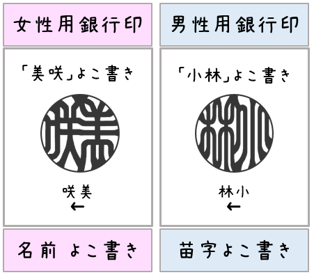 女性の銀行印開運印鑑の中尾明文堂・オンラインストア和歌山で創業125年の老舗
