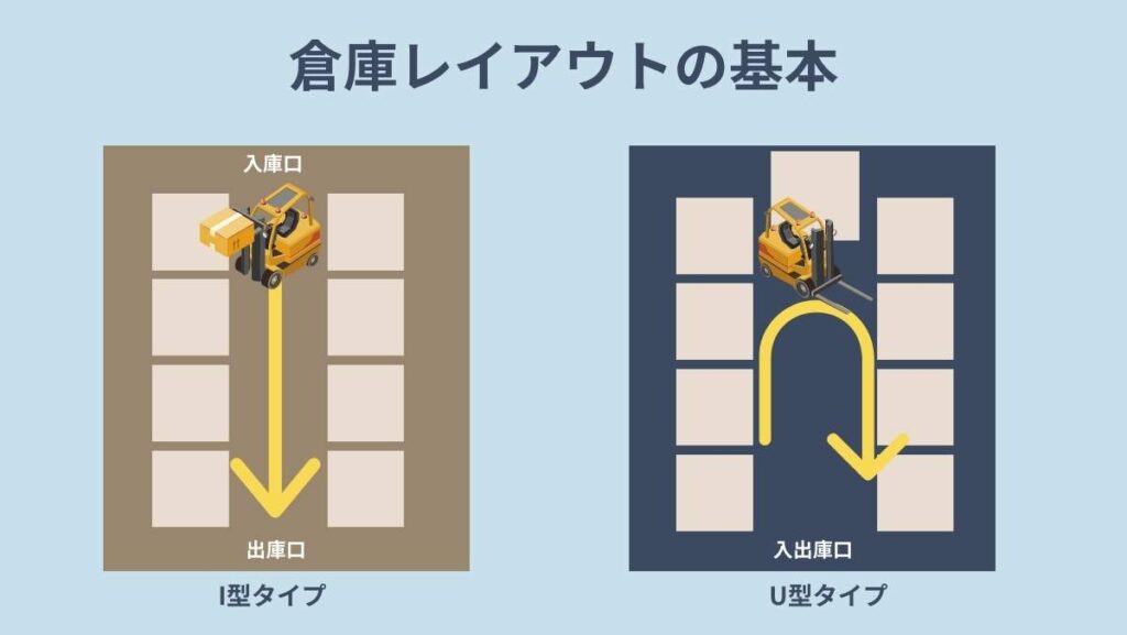 新製品「物流倉庫３Ｄ」をリリースしました！３Ｄマイホームデザイナーんとこの社長ブログ