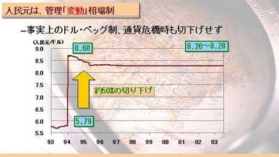 リビア中央銀行、4年ぶりに通貨切り下げ - KWP News 九州と世界のニュース