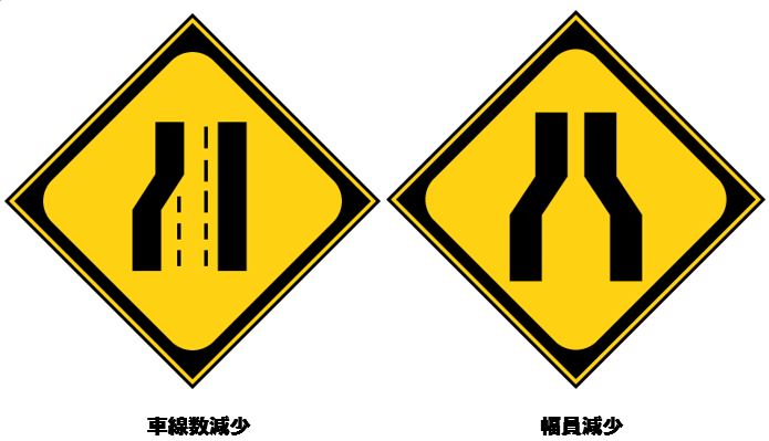 規制標識一覧 合宿免許スクール