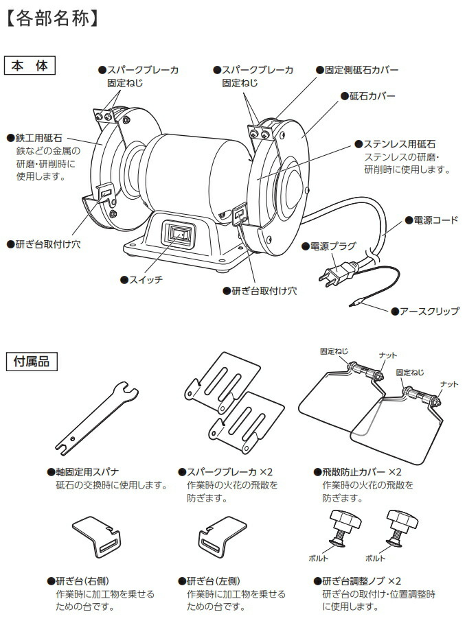 楽天市場 earth manホームベンチグラインダーbgr-150aの通販