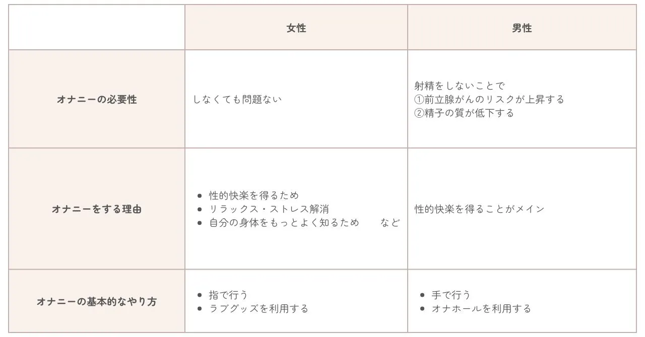 性の雑学】イク時の快感倍増！？女性の最高に気持ちいいオナニー方法を伝授！| エロ雑学 |タイ・バンコクの風俗情報「ほぼ日刊ほいなめ新聞」