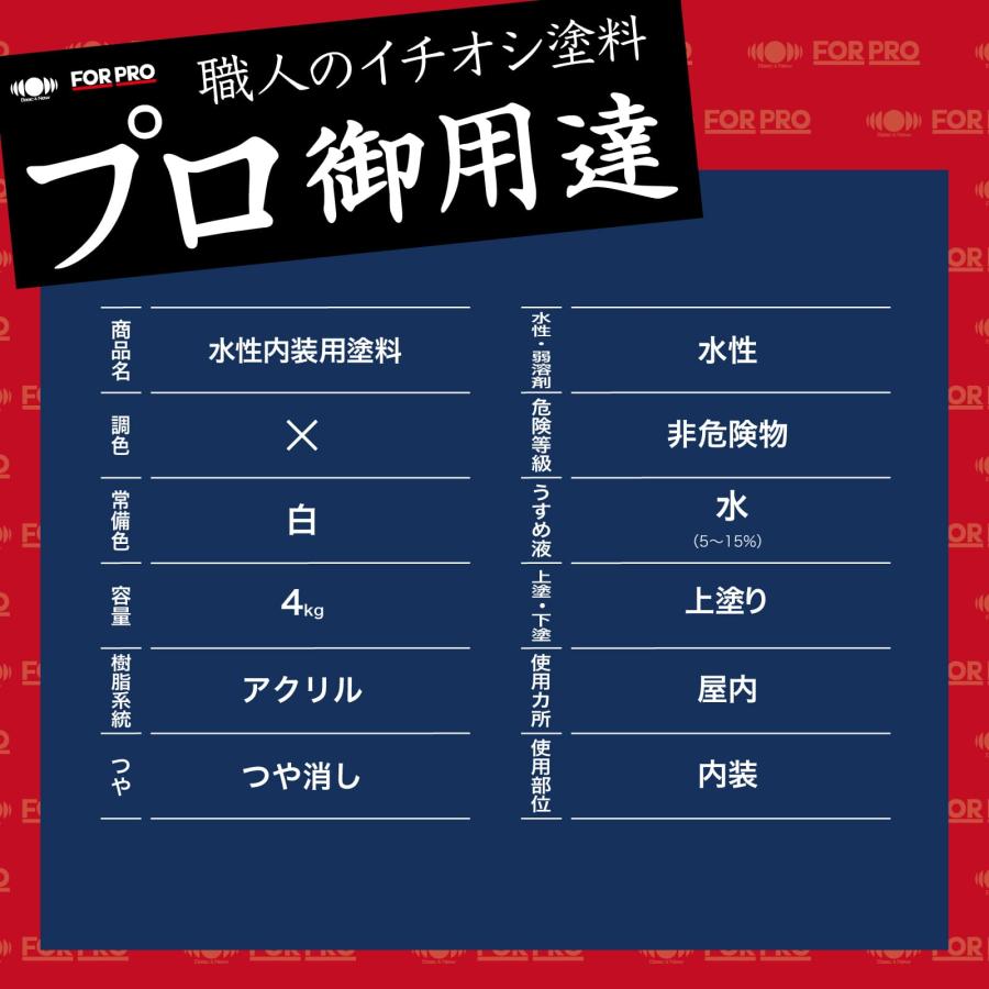 外壁塗装の種類で1番人気がある塗料はどれ？- 外壁塗装駆け込み寺