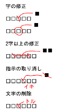 朱書きとは？意味・在中の役割・書き方・訂正の仕方と例を解説 - Jobrouting