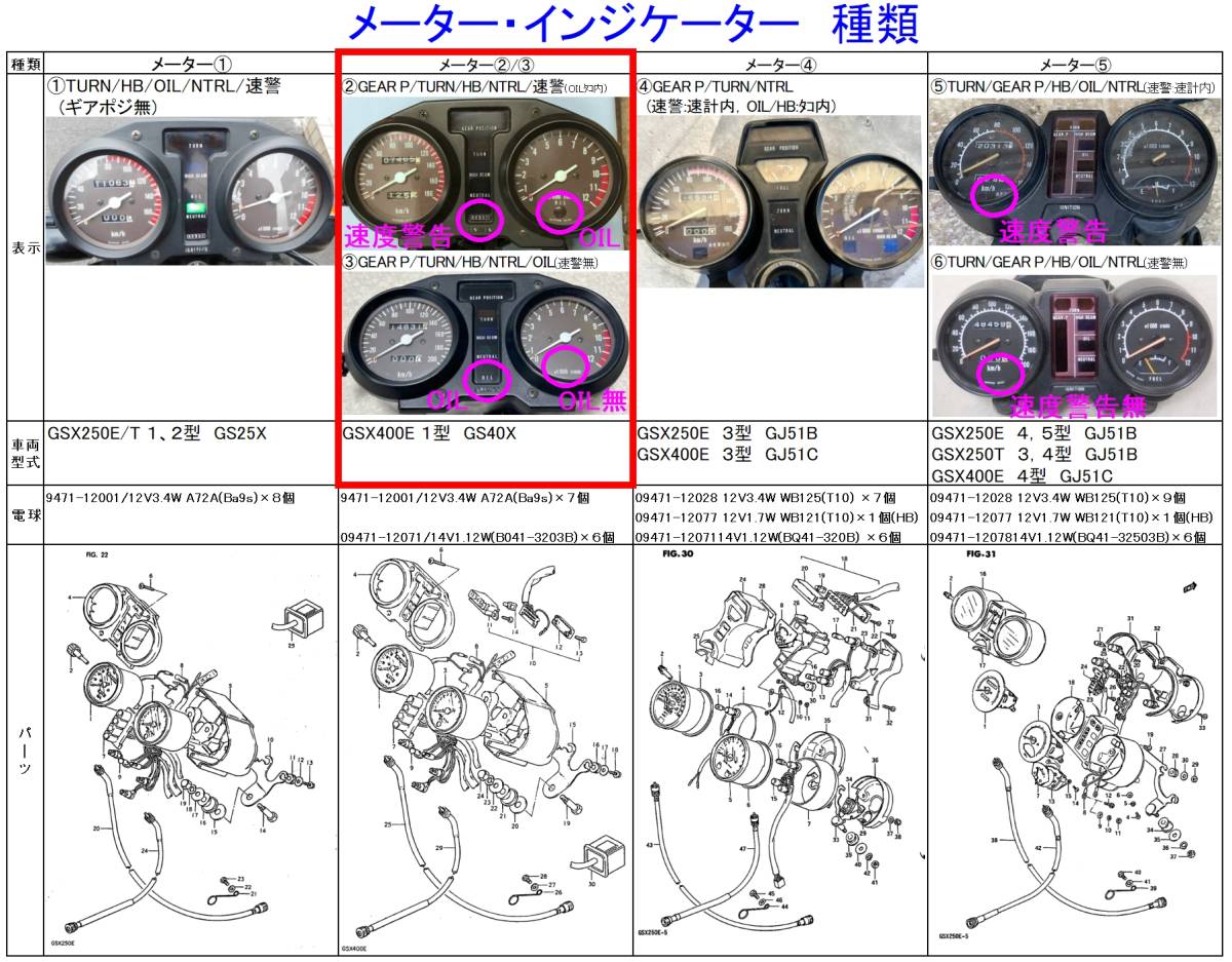 トロンボーン Bフラットキー連音を備えたテナートロンボーン楽器は、初心者