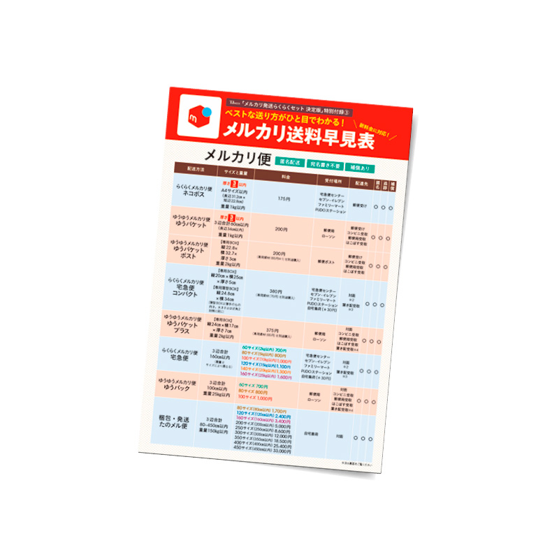 Hello Mercari Sansメルカリデザイン