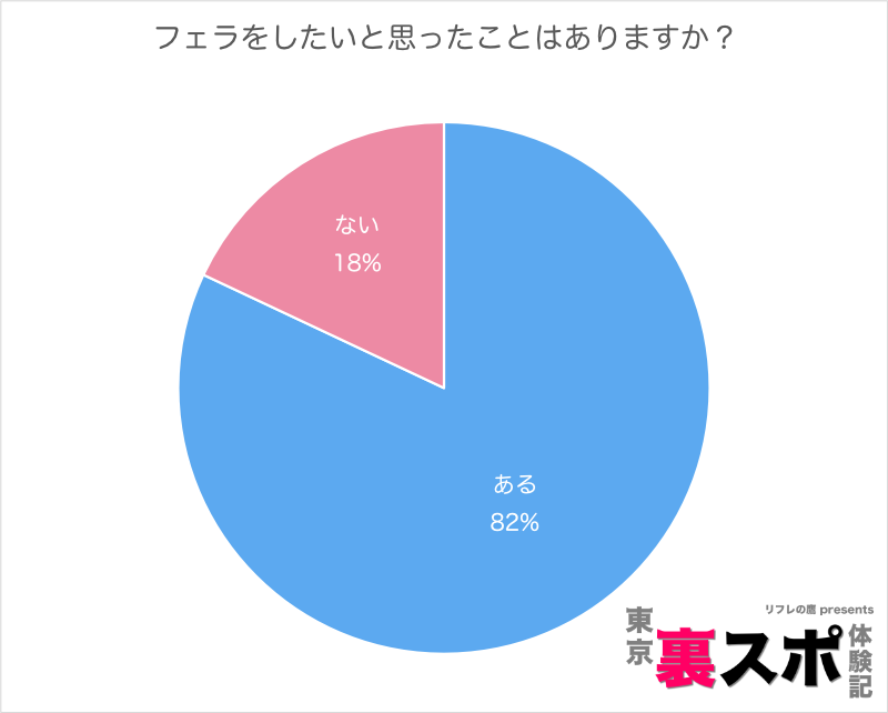 Amazon.co.jp: 可愛い新入女子社員が上司のチ○ポを社内フェラ! しかもバレないように後始末ゴックンまで! !