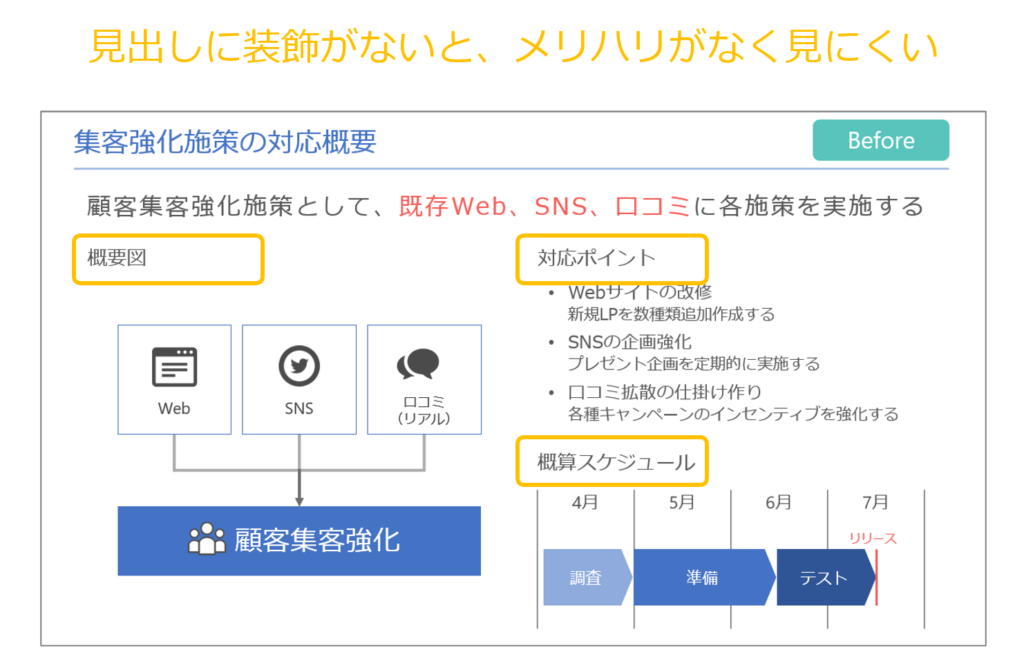 パワーポイントデザイン例 タイトルデザイン150パターン