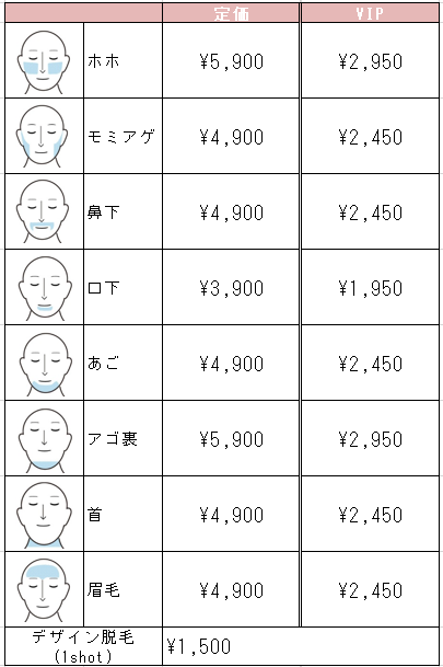 需要うなぎのぼりのメンズ脱毛。どうして人気？令和のメンズエステ事情を考察 - エステティック通信【エステサロン向け業界専門誌】