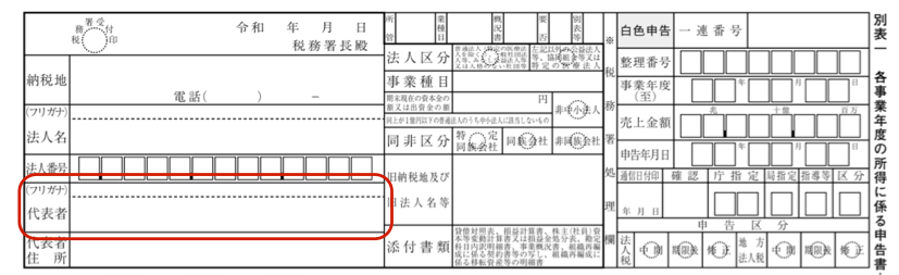 税務署での窓口提出の際の「提出票」について色はいろいろ