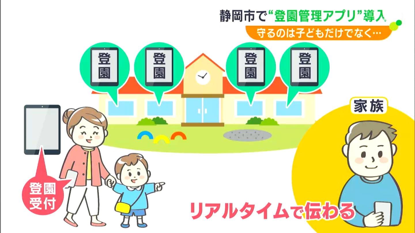 日進市 出産・子育てまるっと応援事業のご案内 妊婦等包括相談支援事業・妊婦のための支援給付日進市