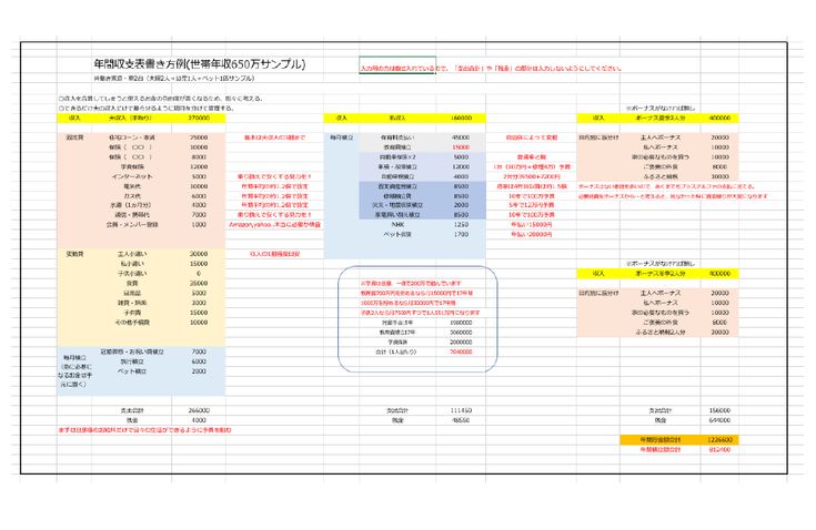 資金繰り表 テンプレートエクセル無料ダウンロードと作り方 予実管理対応Bizroute