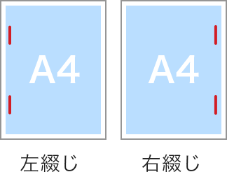 資料印刷 プレゼン資料・会議資料・報告書- 格安ネット印刷 グラフィック