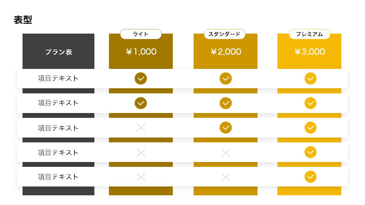 無料テンプレートあり 見やすくて選んでもらいやすい料金表のデザインを考察