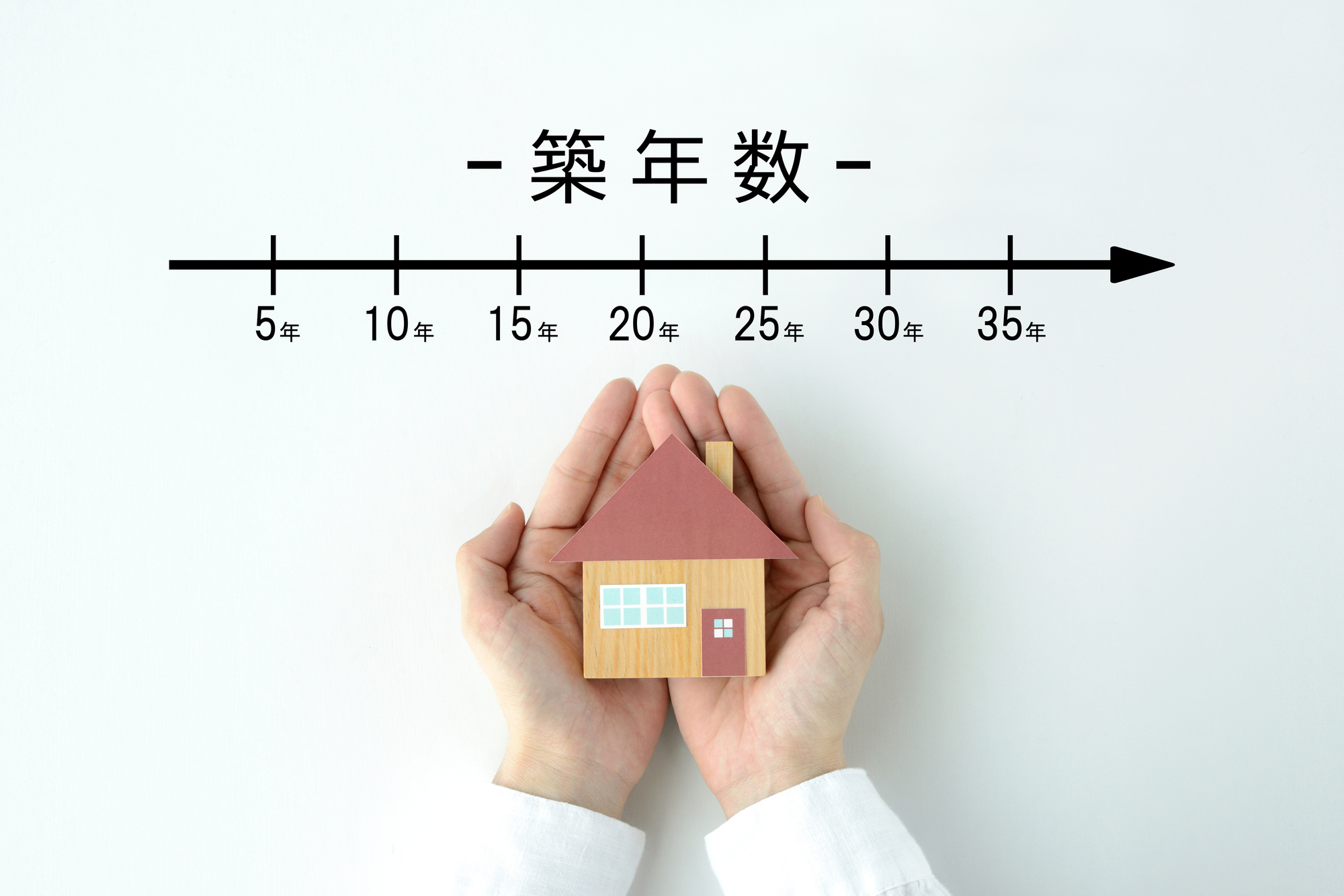 クリニックの法人化はするべき？タイミングやメリット・デメリット・注意点も解説会社設立の基礎知識 -会社設立 小谷野税理士法人 東京都渋谷区