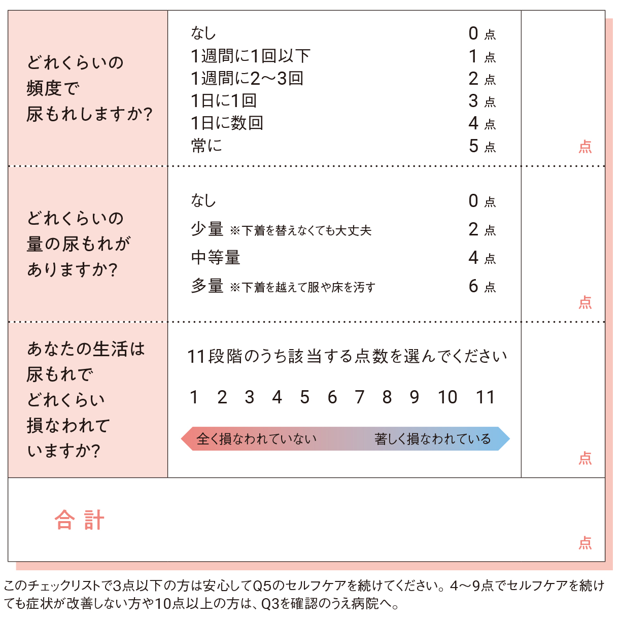 脱水症のサインは？ 皮膚や爪、尿でセルフチェックできる方法を紹介！ |