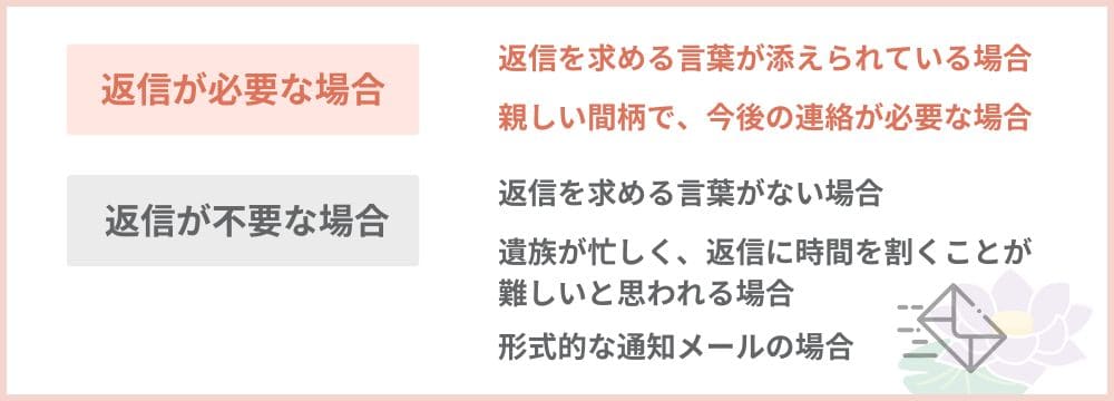 Que tal minha caligrafia japonesa? : r Japaneselanguage