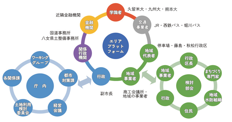 JR九州 鹿児島本線 西牟田から羽犬塚の間で線路脇に穴が発見され上下列車の運転を見合わせ | 久留米ファン