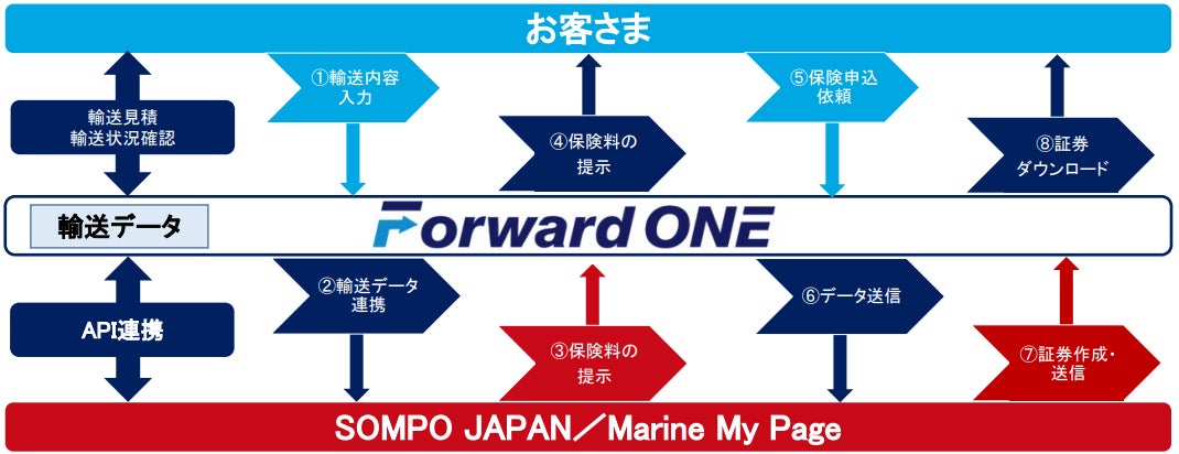 無料！プレゼント付き！大人の美文字講座 今週開催です– 書家 篠原 遙己Yoko Shinohara