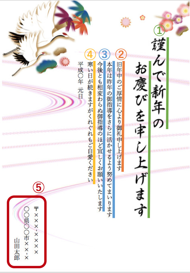 年賀状のNGワードとは？目上の人へ送る際のデザインや添え書きの注意点も解説フタバコ年賀状のお役立ち情報サイト