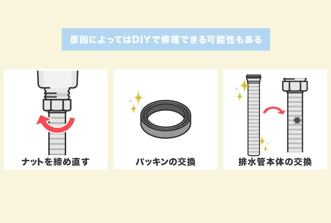 洗面台の水漏れ修理は自分でできる！原因や修理手順を詳しく解説しますくらしのバディ