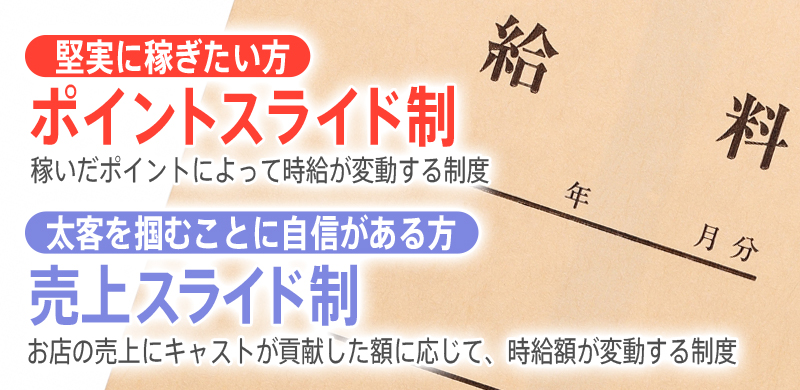 関東のセクキャバ・おっパブ風俗男性求人☆巨乳に囲まれ高収入⁉