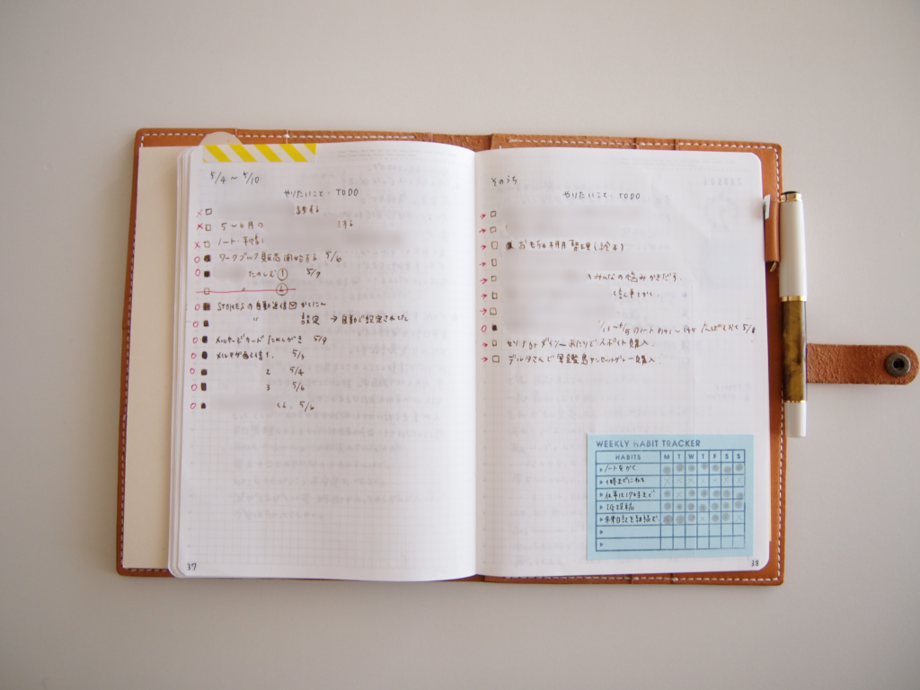 世界中で大人気なシステム手帳“バレットジャーナル”が気になる – Little Rooms