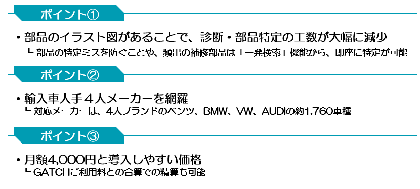 車検 気になる整備工場！ 広島版