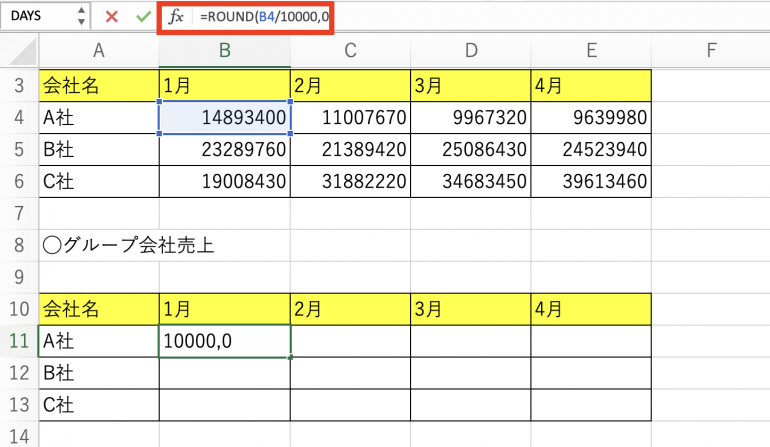 Excel入門。グラフ数字の単位を「千円」「万円」で表示するには？GO for IT 〜 税理士 植村 豪 OFFICIAL BLOG