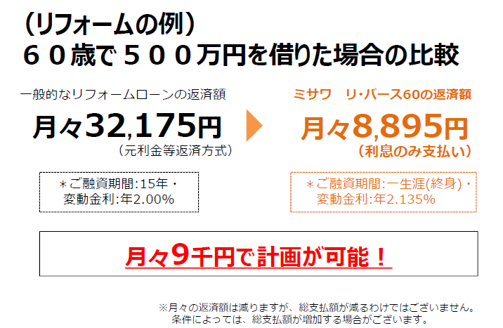 ミサワホーム施工住宅 ５LDK＋蔵収納 中古一戸建て情報秋田市の中古住宅は東北ミサワホーム