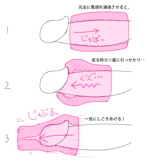 クリトリスをオナホで愛撫してみた！待望の女性用オナホールを徹底レビュー