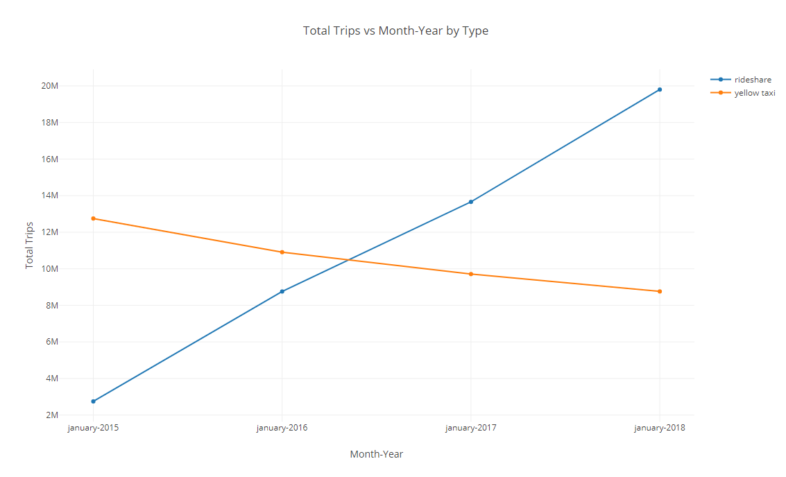 京都駅から金閣寺までのタクシー料金は？ 節約のコツまで解説CARPRIME カープライム