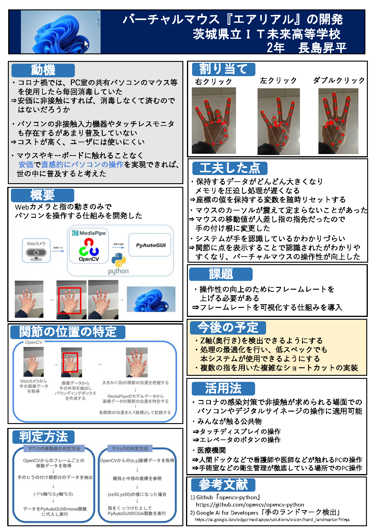 フロアマップ公開中 ARROW浪速店大阪市浪速区 大国町駅パチンコ・パチスロ店舗情報