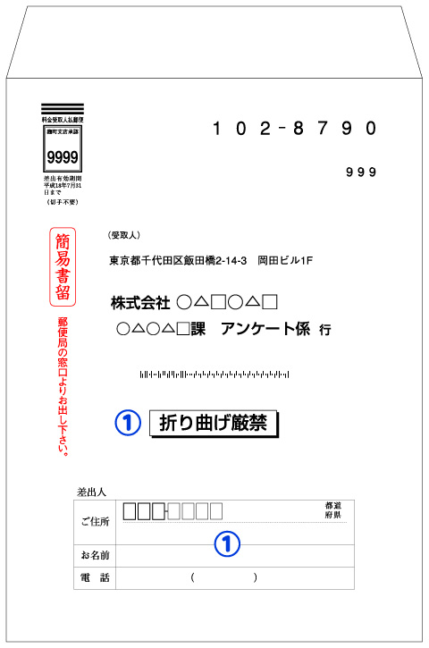 簡易郵便局で局留めを本人以外の人が受け取る場合どのようなことをする必要があり- Yahoo!知恵袋