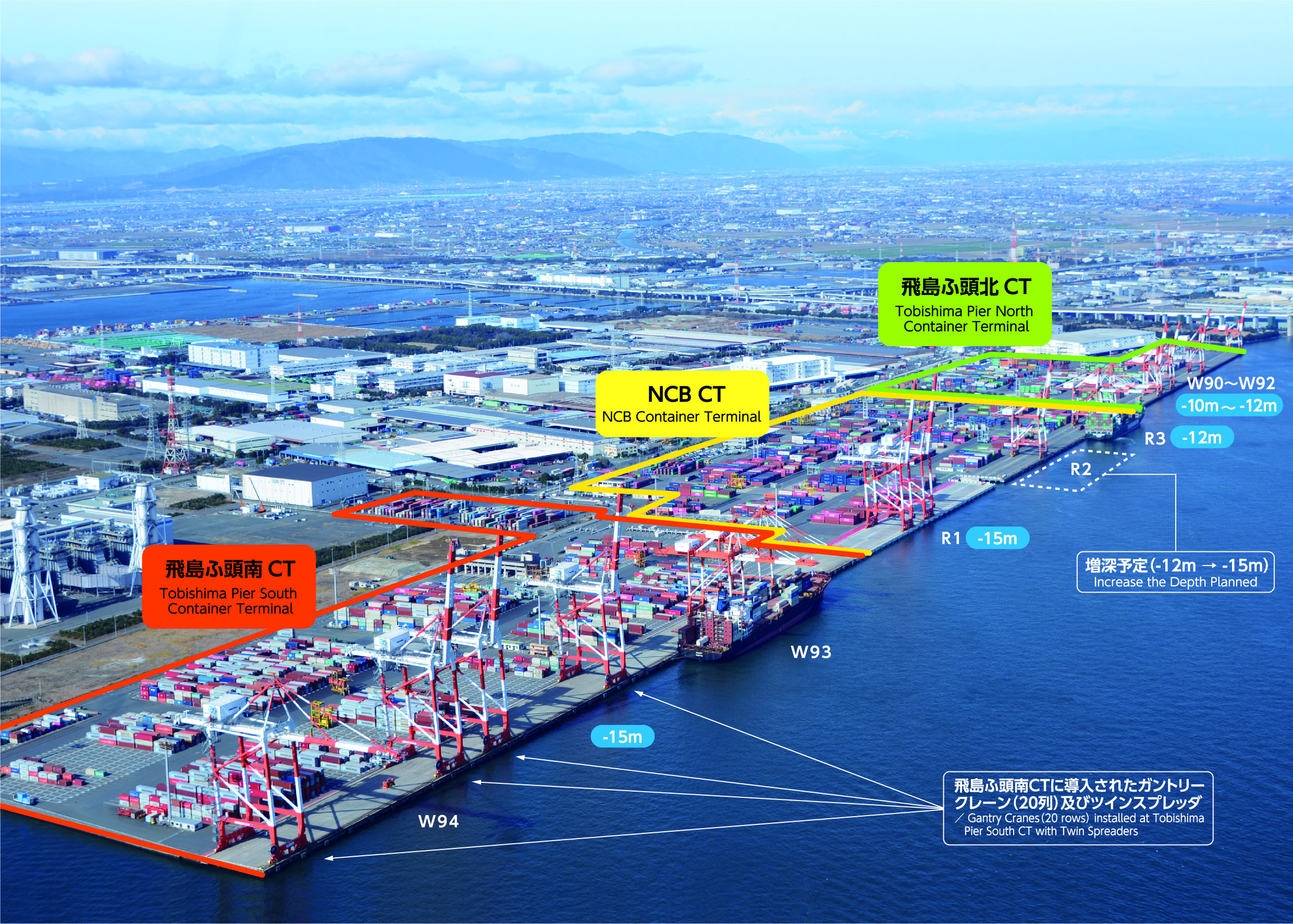 世界で最も忙しい港の1つである夕暮れ時の上海コンテナターミナルPremium写真