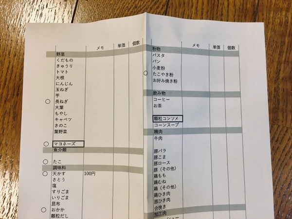 お買い物リスト☆日用品ver.のLINE絵文字画像、情報など