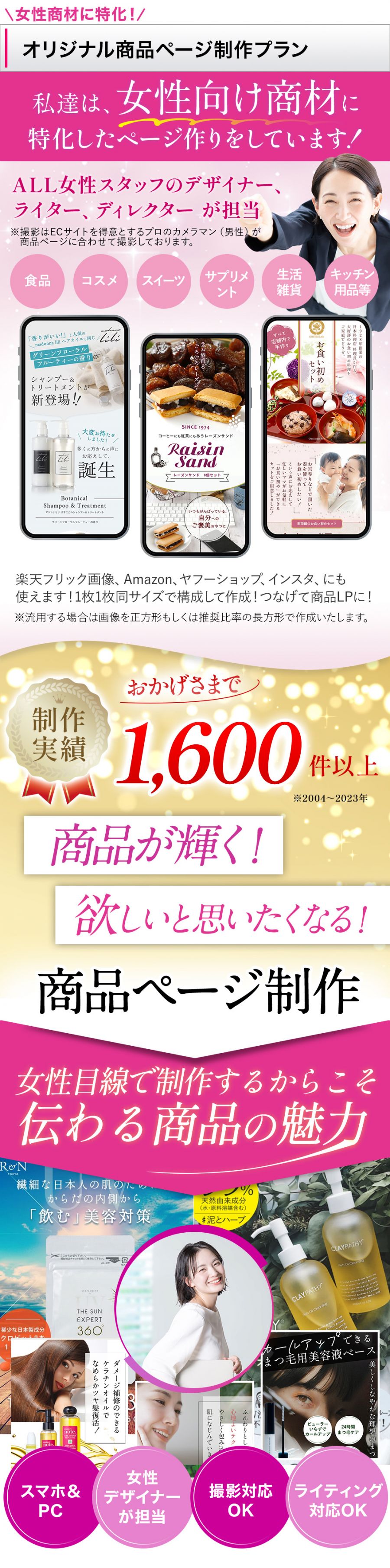 楽天バナー作成の基本のサイズは？~初心者におすすめ~ - Finner株式会社