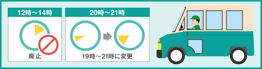 らくらくメルカリ便の日時指定の仕組みとは？手順と日時の変更方法 – 電脳せどりで上司より稼ぐMARUのブログ