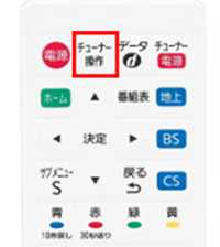 ボタンの反応が悪くなったテレビリモコンを分解して修理してみた SHARP AQUOS車な週末Ｌｉｆｅ