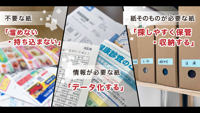 書類整理が苦手な人にこそ知っていただきたいファイルの使い方コクヨ ステーショナリ