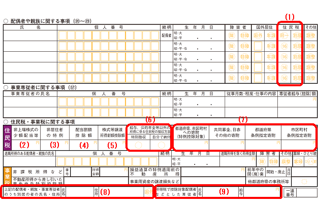 合計所得金額とは？年末調整や確定申告の重要用語をわかりやすく解説尾藤武英税理士事務所