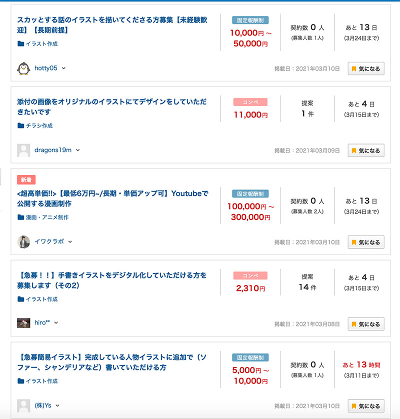クラウドワークス初心者が気をつけるべき注意点５つ 僕の失敗談あり
