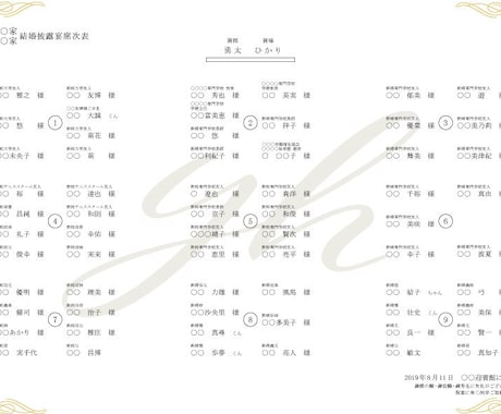 結婚式招待状・席次表・席札メニュー表 格安印刷ペーパーアイテム専門店「Blue&White」