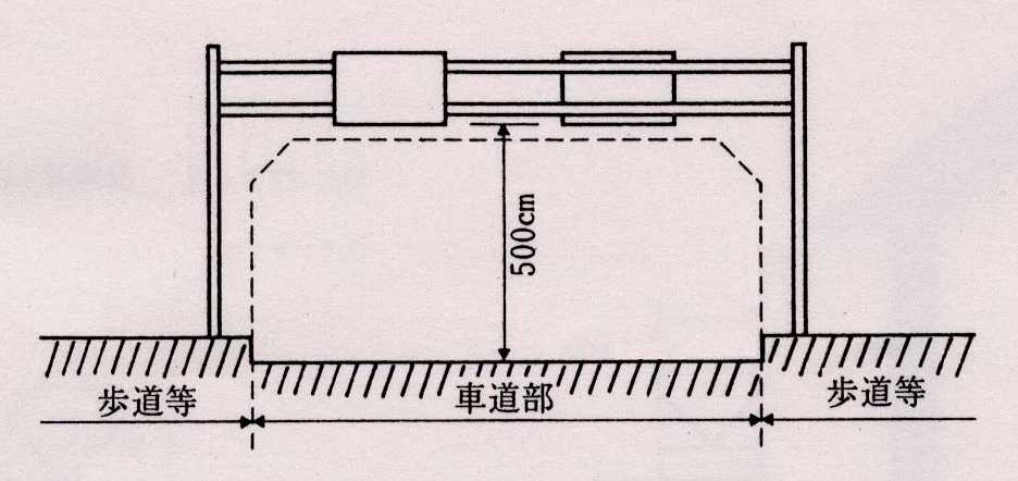少年Bの道端ばなし：道路標識って誰が設置しているの？ 1 2ねとらぼ