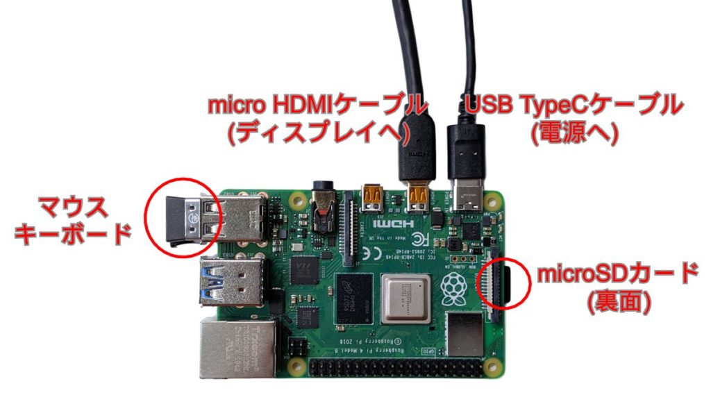 ラズベリーパイでプログラミング入門！Pythonの簡単な始め方