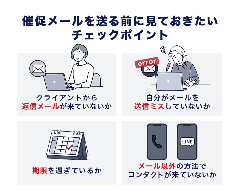 英語ビジネスメール 催促 返信や対応を再度お願いする63例文