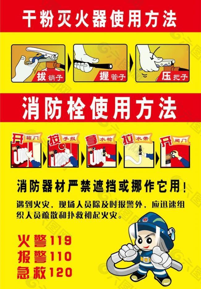 マンションの消防設備点検屋内消火栓の使用方法はご存知ですか？もっとわくわくマンションライフマンションライフのお役立ち情報