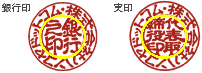銀行印とは？ 実印・認印との違いも解説 – はんこ屋さん21 公式